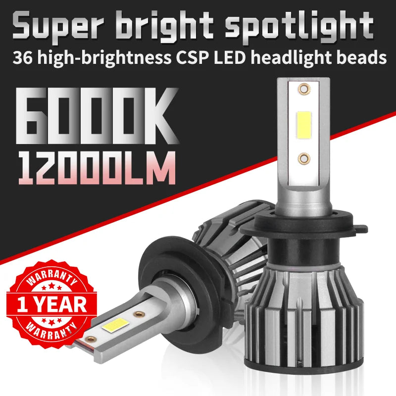Car Headlight Bulbs H1 H4 H7 H11 9005 HB3 9006 HB4 9012 Auto Headlamp 6000K Spotlight 36 C