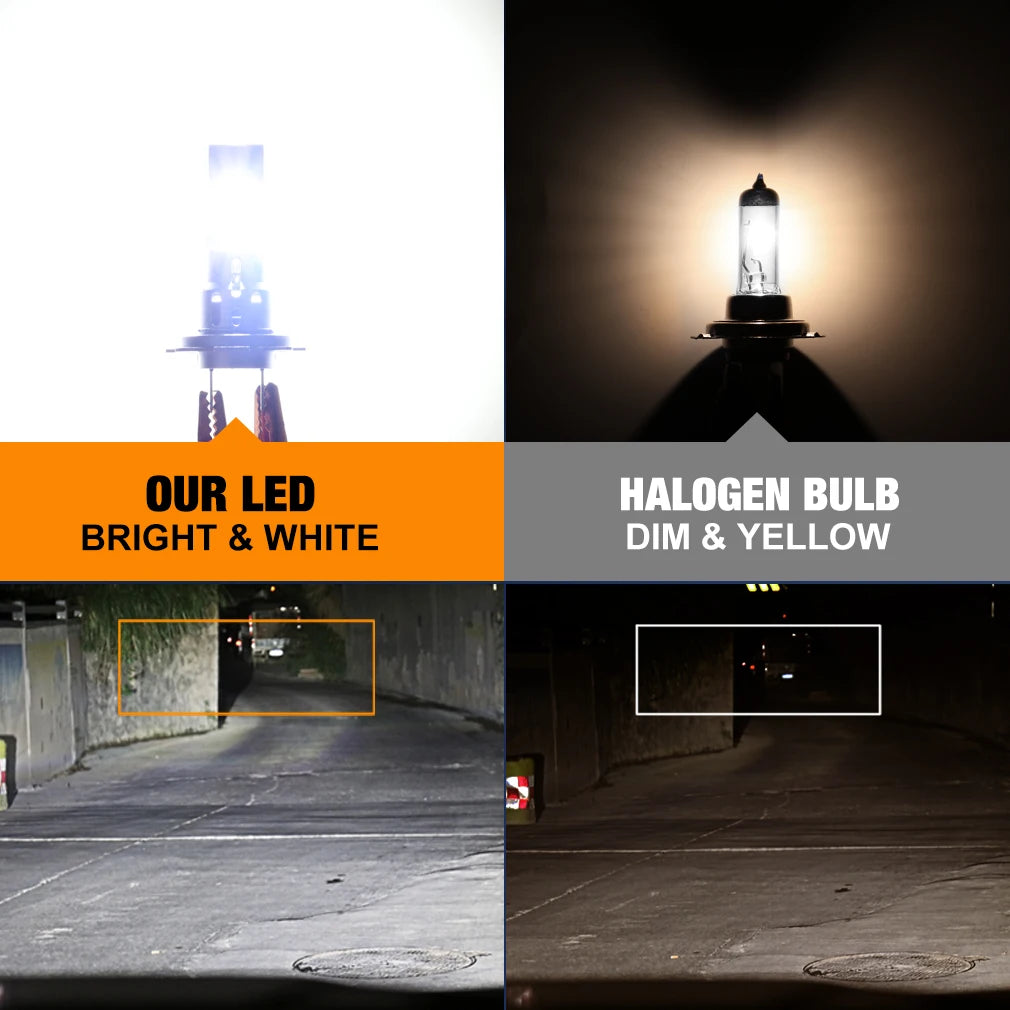 XSTORM H7 LED Car Lights Bulbs 150w 40000LM With Fan Turbo Lights H7 LED Headlight 6500K 1