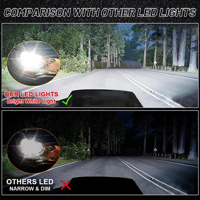 D1S D3S D1R D3R Headlight 7200W D2S D2R D4S D4R D8S LED Canbus Lamps Auto LED Lights Bulb