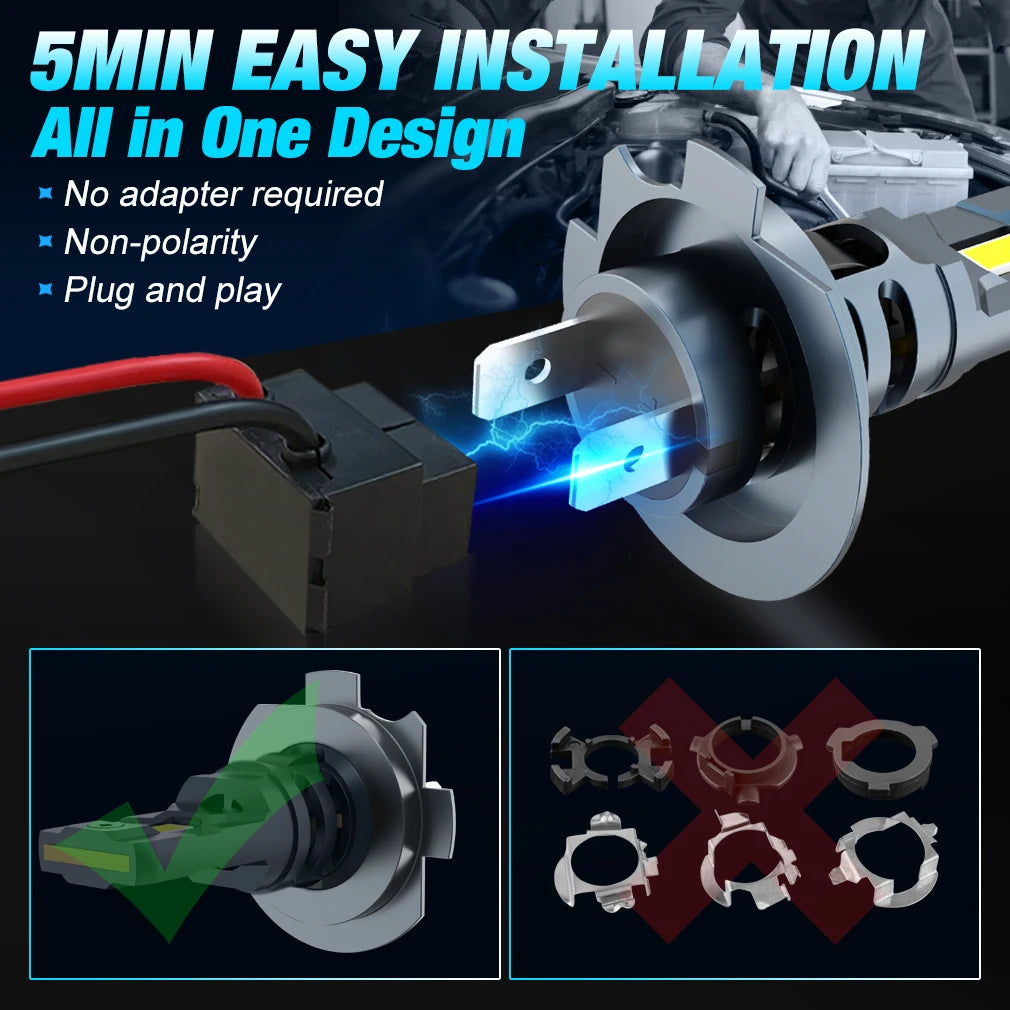 H7 Car LED Headlight High Power With fan 1:1 Mini Size Headlamp Car Lamps Super Bright Plu