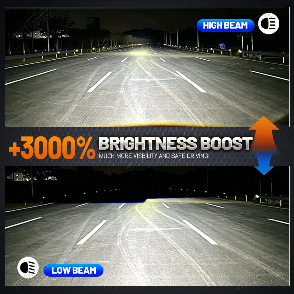 2200000LM H7 Canbus H4 LED Headlight Bulbs 10000W H11 H1 9005 HB3 9006 HB4 9012 HIR2 Turbo