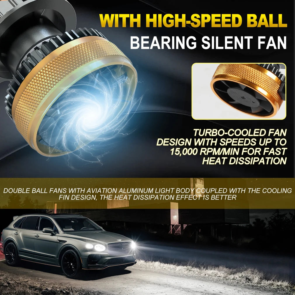 XSTORM H7 LED Lights Bulbs H1 H4 H11 LED Headlight Canbus 9005 9006 9012 Car Turbo Lamps 1