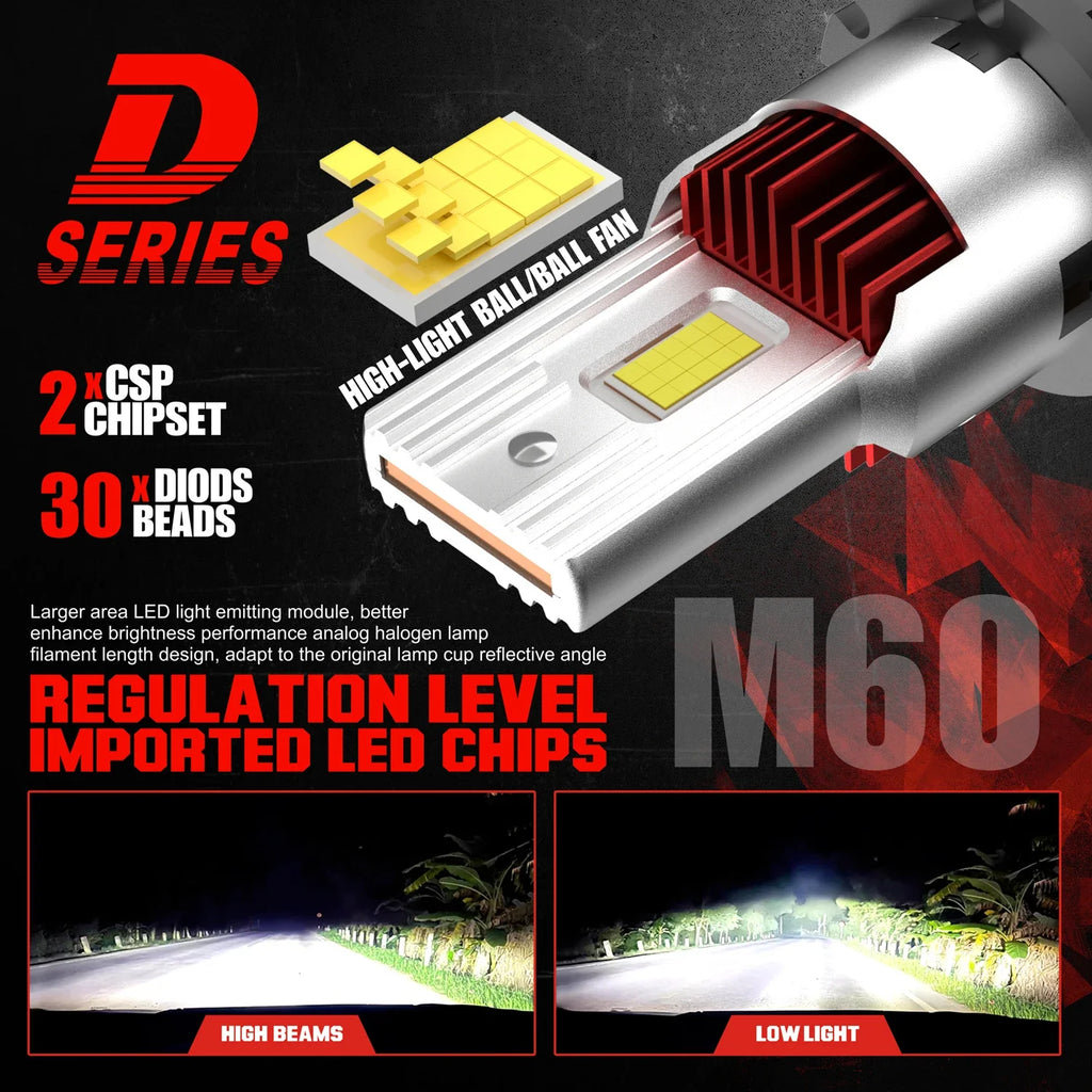 D SERIES D2S D4S LED Headlight HID Bulbs 1:1Replace Headlamp 12V 24V Canbus 30000LM Lights