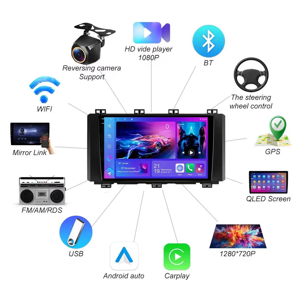 Android 16 For Seat Ateca Cupra 2016 2017 2018-2021 Car Radio Multimedia Video Player Navi | AUTOKITSHOP