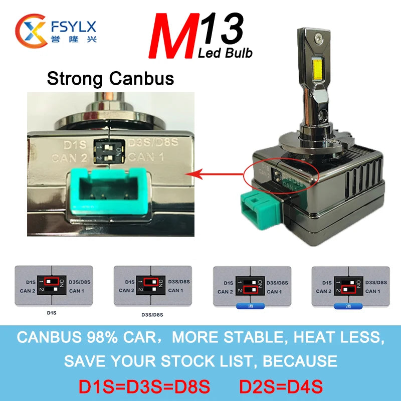 M13 D3s Led Headlight 90W 20000LM D1s D2s D3s D4s D5s D8s Turbo Led Lights D1s Led HeadLam