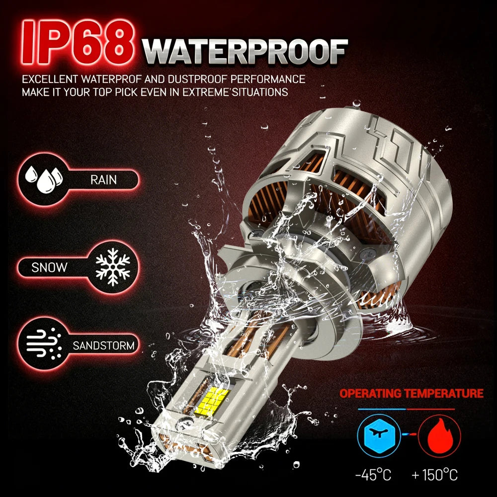 High Power H7 LED Light for Car 18000W Automobile H1 Headlight 9005 HB3 9006 HB4 9012 HIR2