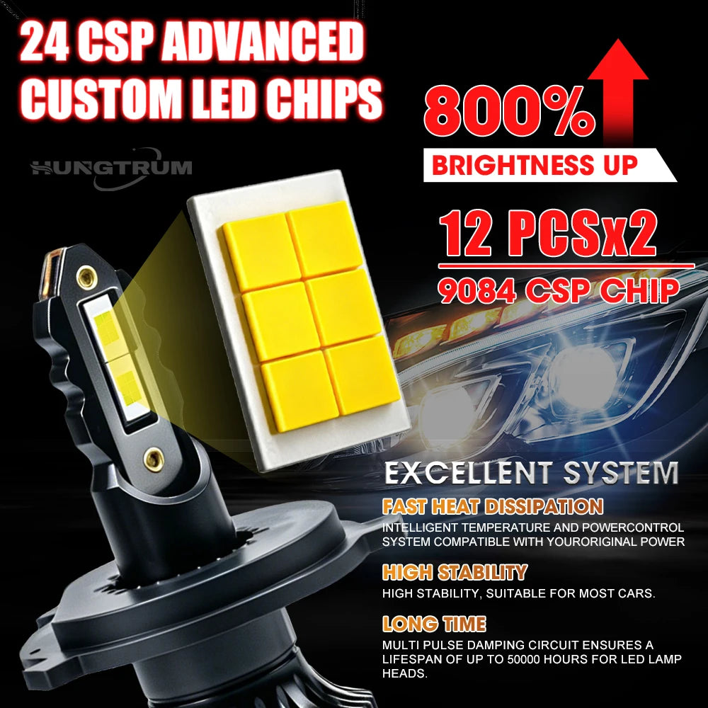 H7 H4 H11 LED Headlight Bulb Ultra Puissant H9 9005 HB3 9006 HB4 Turbo Led Canbus Automobi