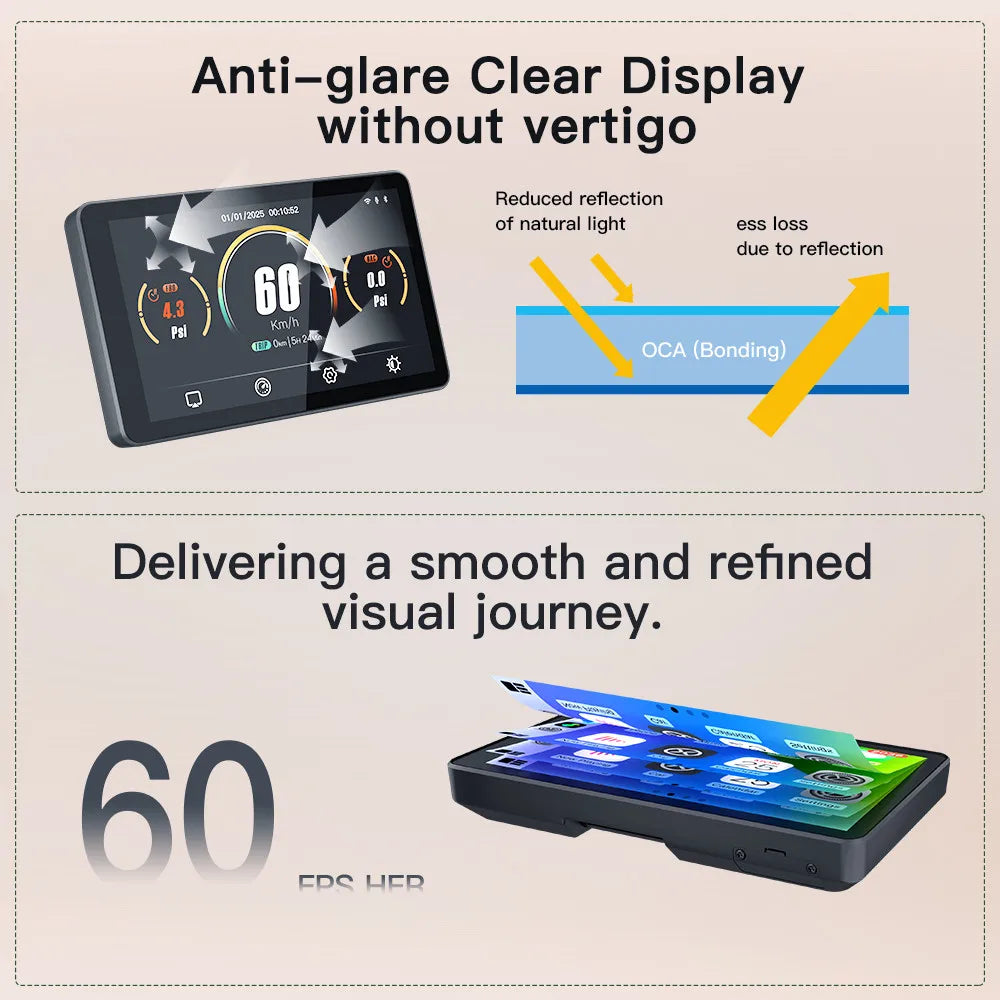 CARABC Motorcycle Navigation 6" Screen Wireless Carplay Android Auto For BMW F750GS XR M10