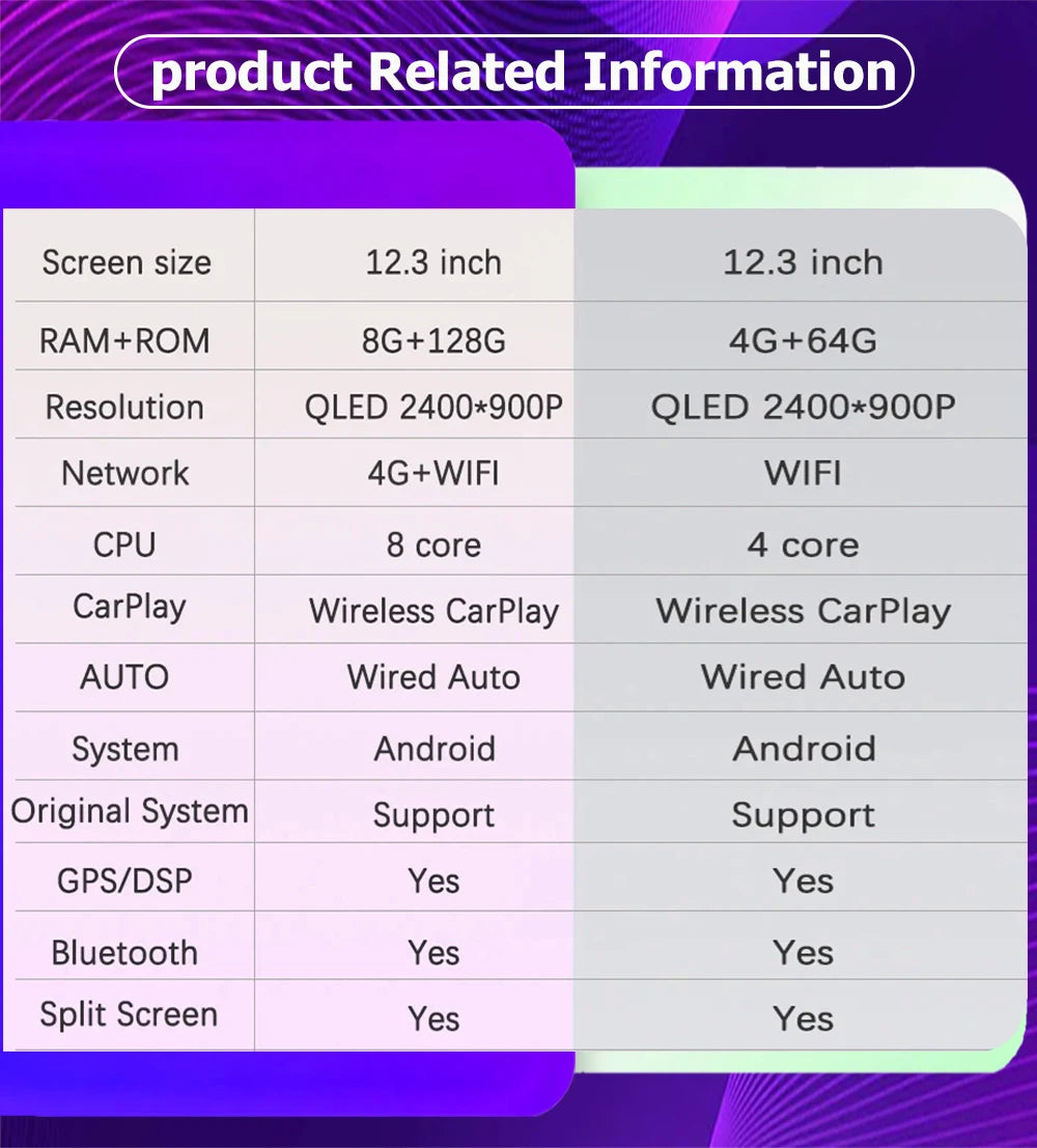 QLED 2400*900P For BMW X1 F48 2016 - 2022 NBT EVO System Android 16 System DSP Wireless Ca