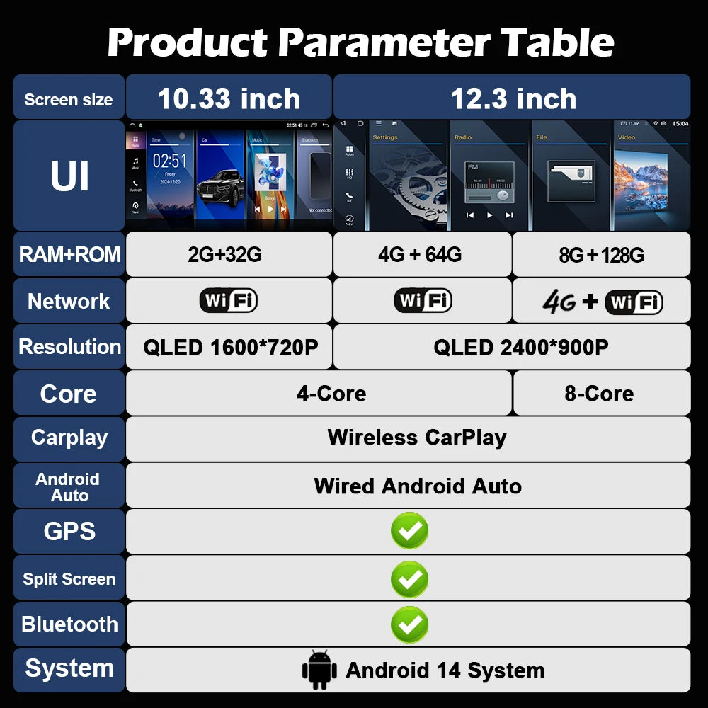 Android OS for BMW X3 G01 X4 G02 2018 - 2020 EVO System Car Radio Video Player Carplay DSP