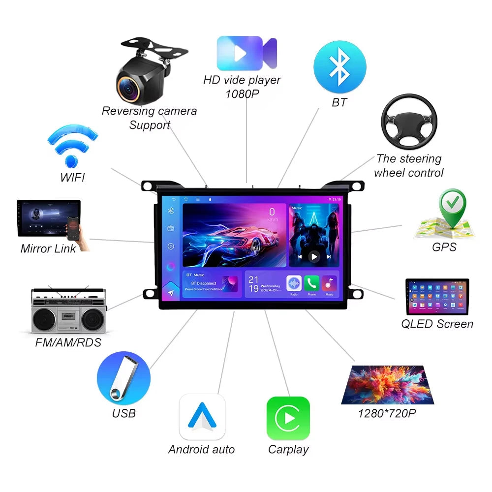 Carplay Android 16 For Peugeot 508 508sw & For Citroen Ds 5 Ds5 508 Video Car Radio No 2di | AUTOKITSHOP