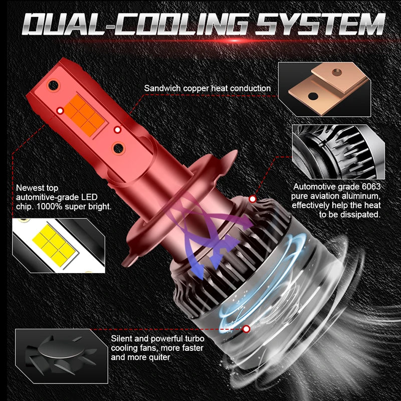 8200W 7200000LM H4 LED Headlight Canbus H7 H11 H1 9005 HB3 H8 H9 9006 HB4 9012 HIR2 4300K
