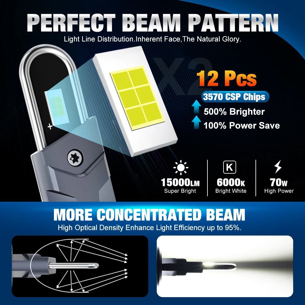 XSTORM H4 LED Headlight Canbus H7 H11 9005 9006 LED Light Bulbs With Fan Turbo Lamps U-Sha