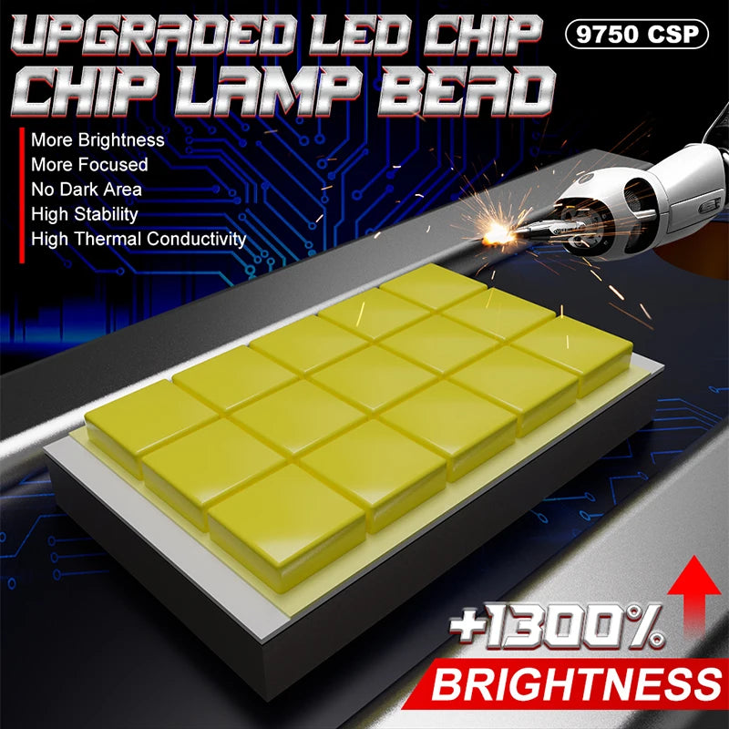 D Series D3S LED Headlights 5700W Canbus HID D1S D2S D4S D8S D1R D2R D3R D4R 30PCS 9570 CS