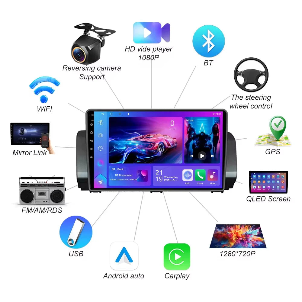 Car Radio For Renault Sandero 2021-2023 Android 16 Multimedia Video Player Auto Mirror Lin | AUTOKITSHOP
