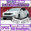 20000LM 35W D1S HID Xenon Headlamp Bulbs Canbus Car Front Lights LED Headlights 12V For Ki