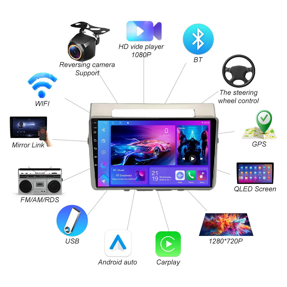 Android 16 Car Radio Stereo For Toyota Corolla Verso 2004 2005 2006 2007 2008 2009 Wireles | AUTOKITSHOP