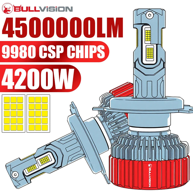 4200W G5 H7 H4 H11 Led Headlight High Power 9980 CSP Canbus H8 9005 HB3 9006 HB4 9012 HIR2