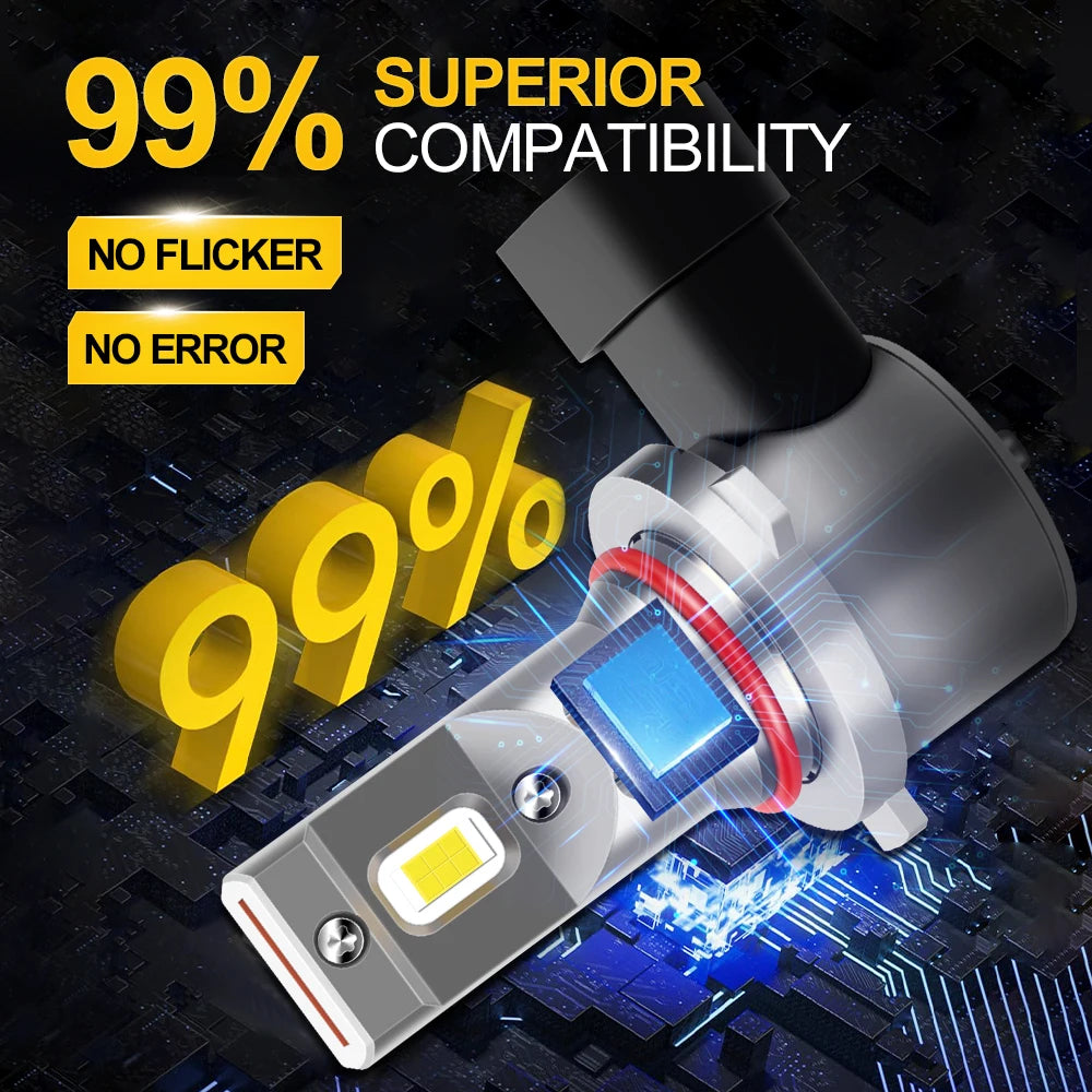 2/4Pcs 400W LED Light Mini Size Wireless HB3 HB4 Car Headlight with Fan 6000K For Jeep Gra