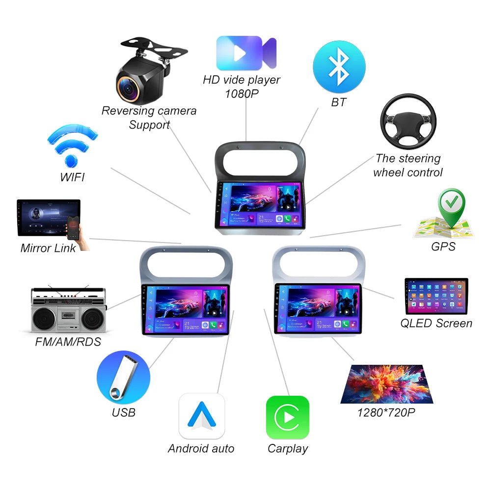 Stereo Head Unit For Renault Twingo 2005 2006 2007 2008 2009 - 2013 Android 16 Multimedia  | AUTOKITSHOP