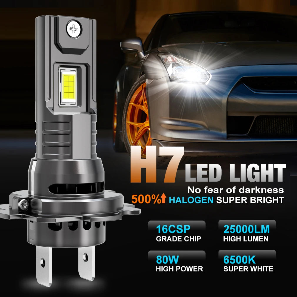 H7 Canbus LED Headlight Bulb 6500K Plug&Play H7 LED Lamp Mini Wireless 80W 25000LM CSP for