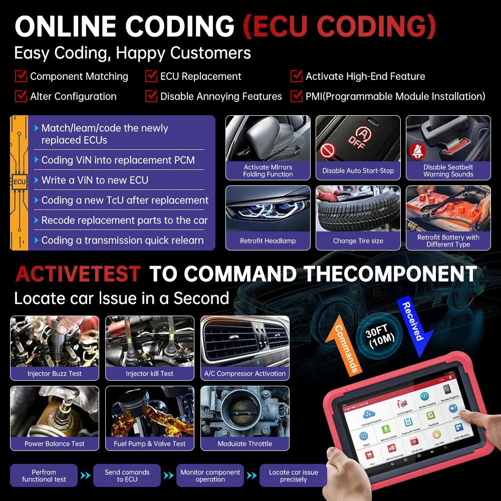 LED Interior Light Kit for X431 OBD2 V5 - Canbus Error-Free Interior Bulbs | AUTOKITSHOP