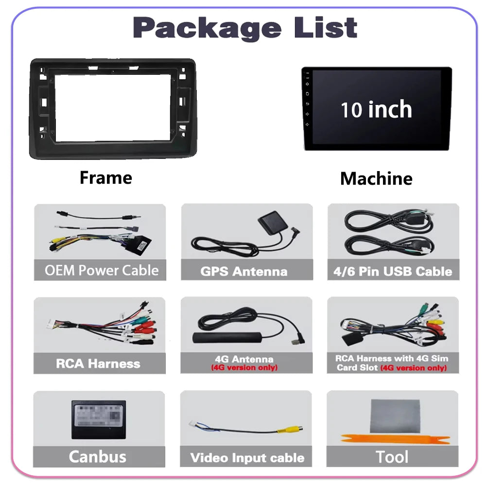 Car Multimidia Player For Renault Duster HM 2 2019 - 2023 Arkana 2019 - 2021 Auto Radio GP