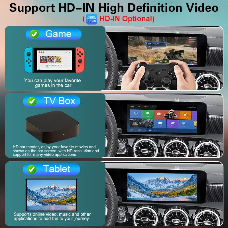Latest Wireless CarPlay Android Auto For Mercedes Benz A Class W177 2019-2022 MBUX NTG6.0