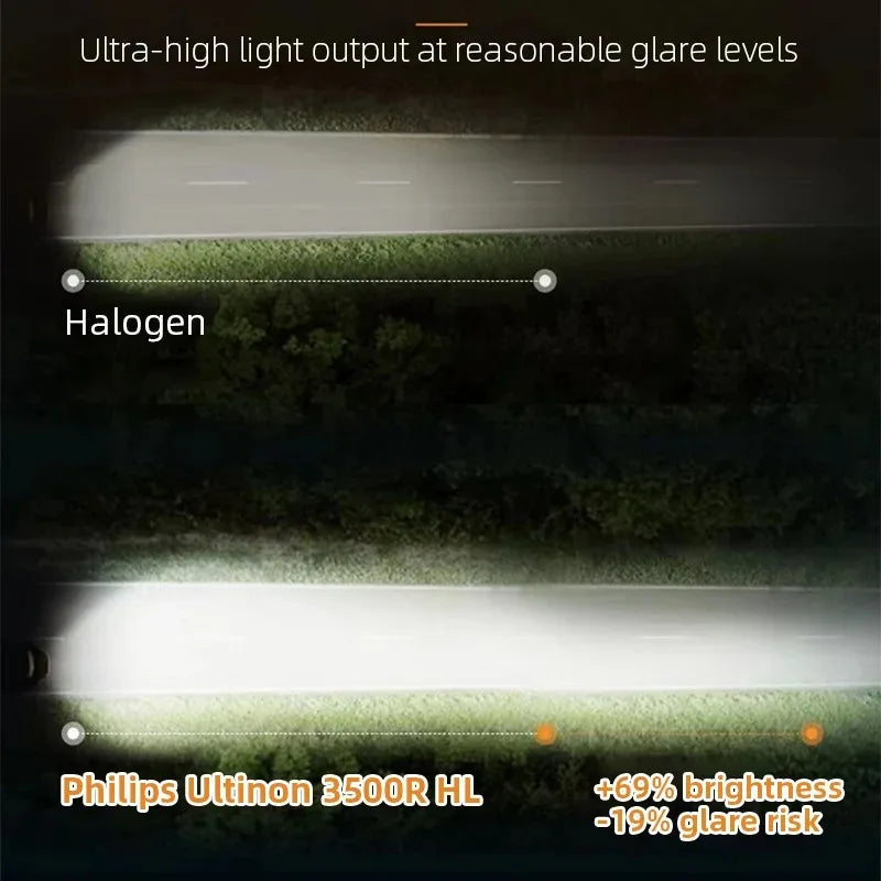 Philips H4 H7 LED Ultinon 3500R Car Head Lamp H11 HB3 HB4 HIR2 6500K Bright White 9005 900