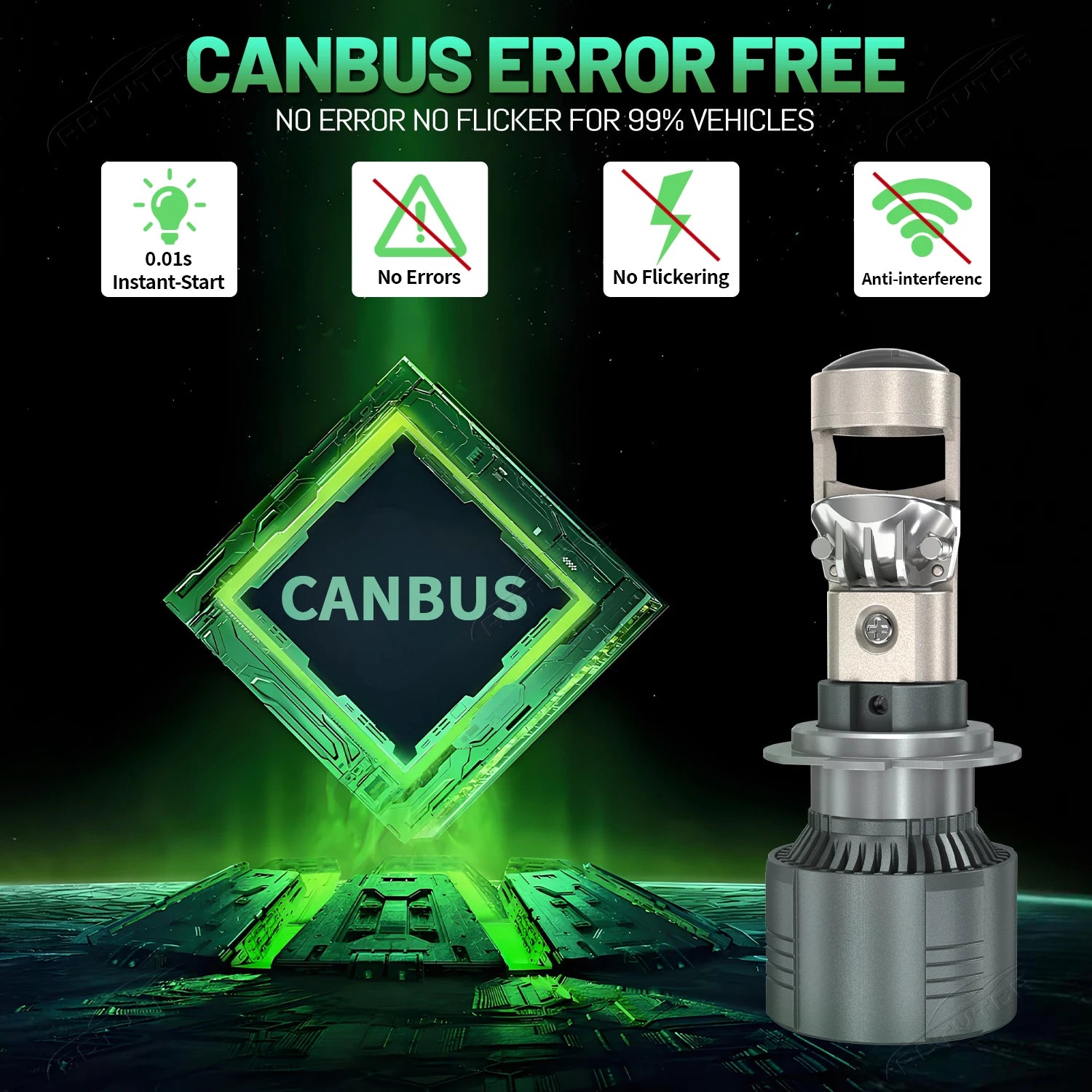 8800W10000000LM H7 H4 Canbus Car Headlight Mini Lens H11 H8 9005 9006 HB3 HB4 LED Projecto
