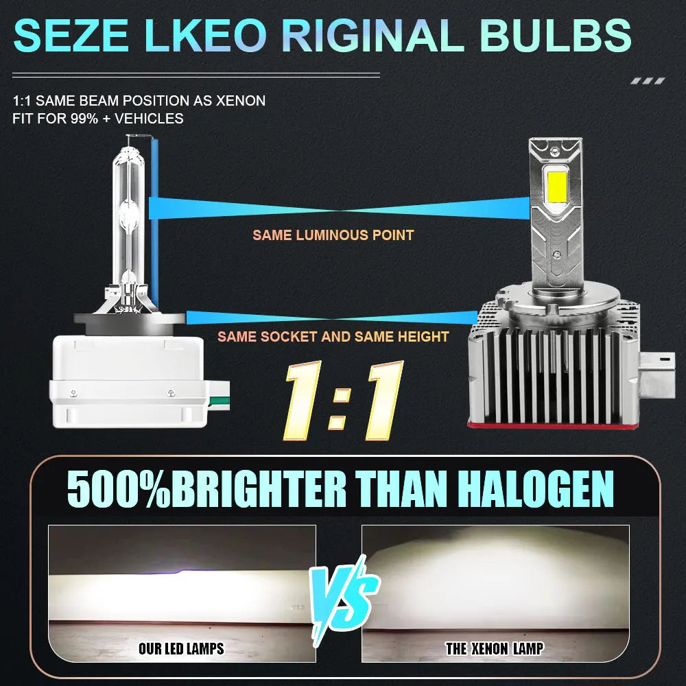D3S LED D1S Car Headlights Canbus For Ballast D2S D4S D8S Led HID D1R D2R D3R D4R D8R Bulb