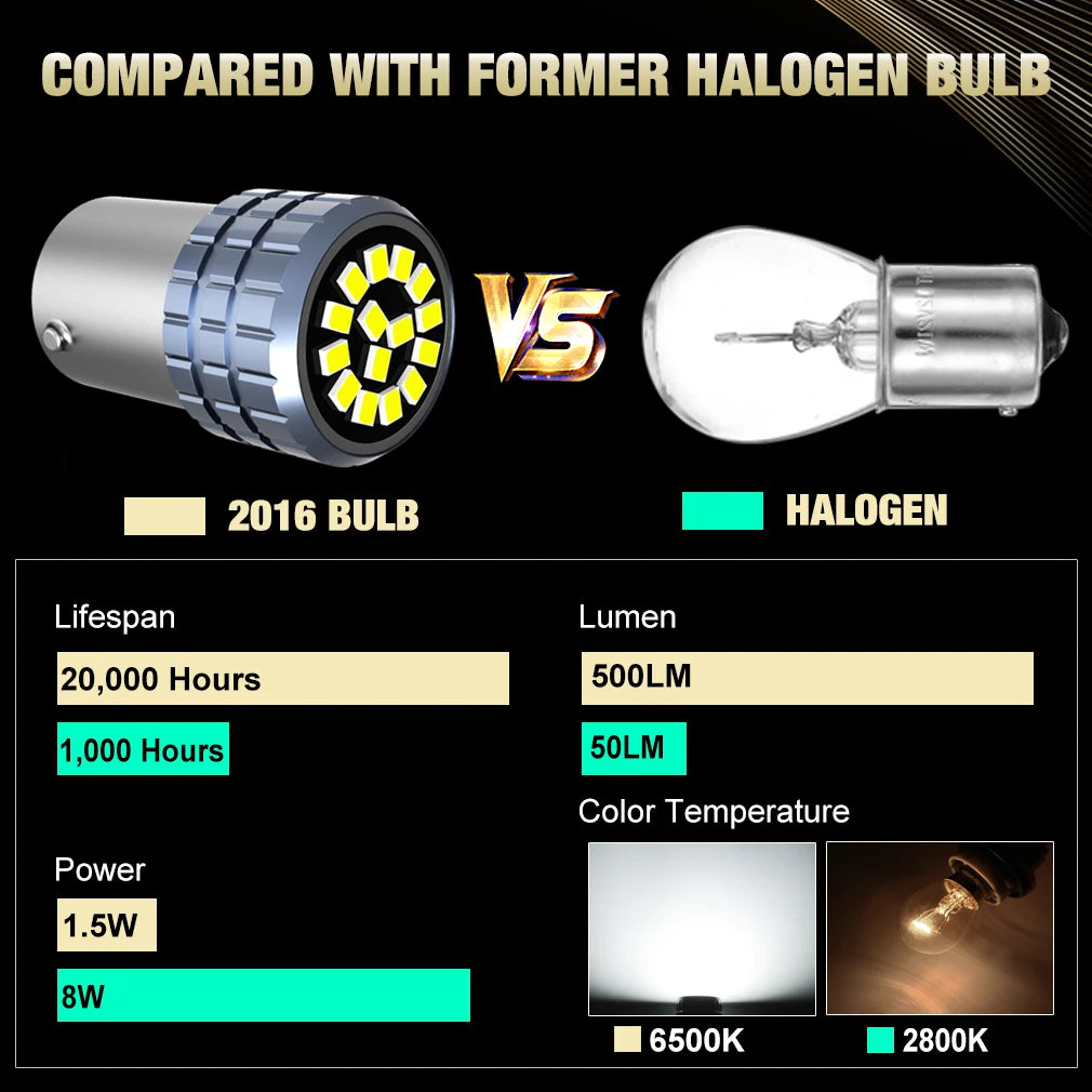 1156 BA15S BAU15S P21W PY21W BAY15D LED Bulb 1157 P21 5W R5W 15SMD 2016 Car Turn Signal Re