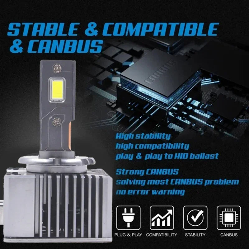 80W Canbus D1 D1S D3 D3S Headlight Bulb LED D Series Auto Lighting Systems D3S Car Light 2
