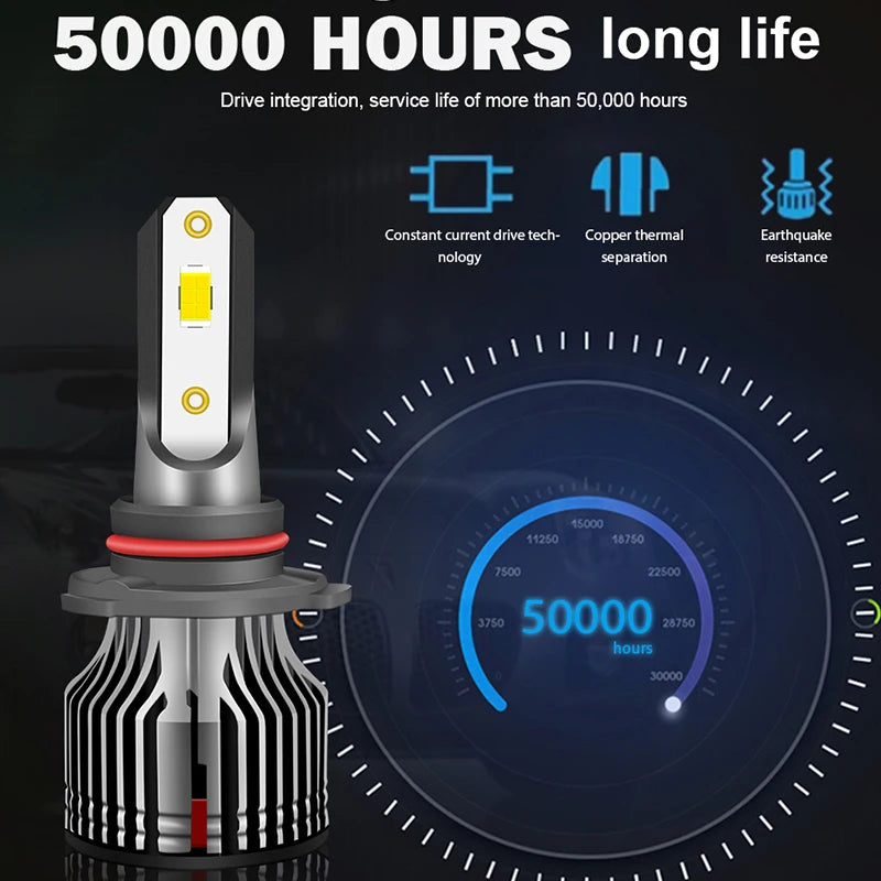 12V H7 Led Canbus Car Light H1 H8 H11 H4 Led Headlight 1300W 6000K 4300K 50000 Hours Turbo
