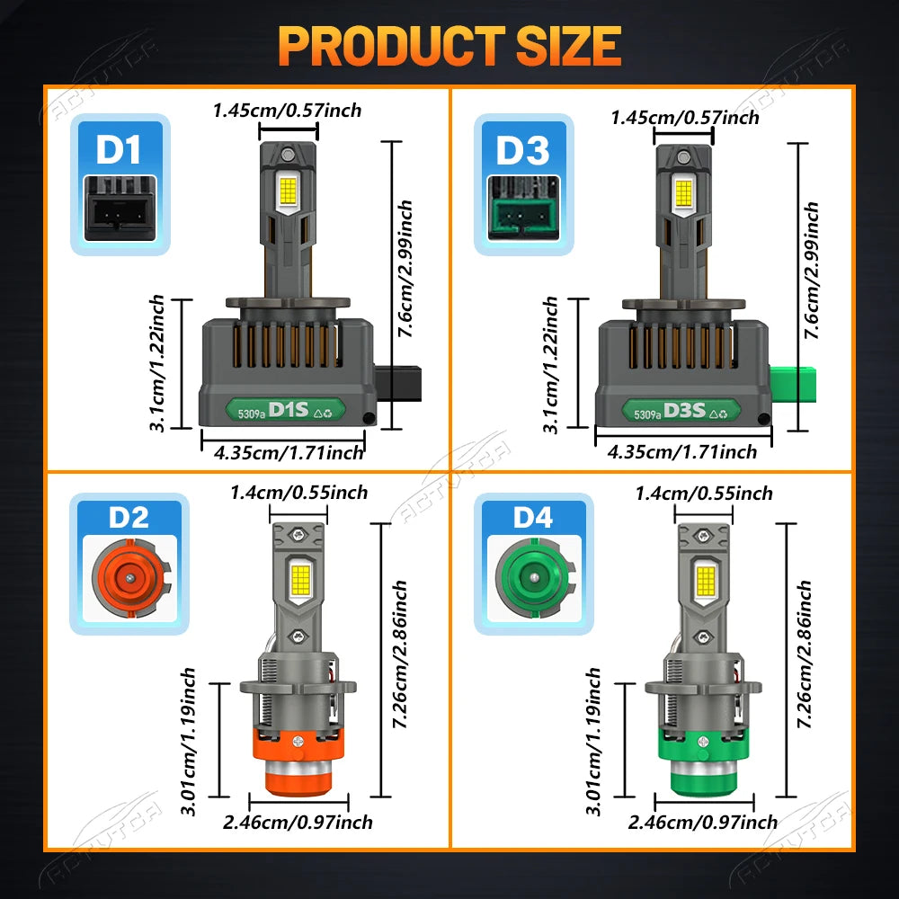 D1S D3S LED Headlights Canbus 1:1 HID D2S D4S D1R D2R D3R D4R Auto Lamp 8800000LM 5200W Pl