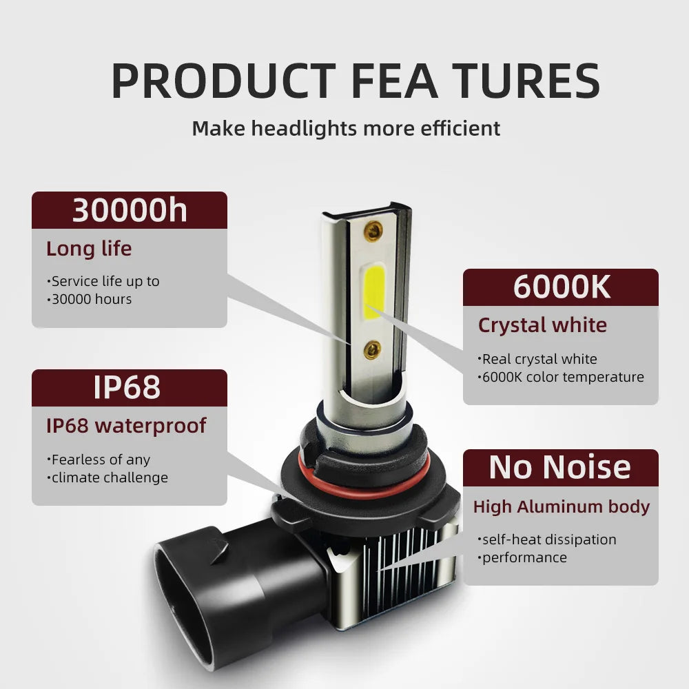 Canbus No Error 9006 Fog Lamps 20000LM 90W LED Fog Lights 6000K White Super Bright CSP Chi