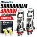 5000000LM H7 Bi Mini LED Projector Lens Car Bulb H4 H11 9005 HB3 9006 HB4 9012 HIR2 H8 Can