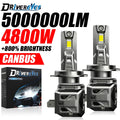 4800W H7 Led Headlights CANBUS H4 H11 H8 9005 9006 9012 Turbo 1:1 Plug&Play 24PCS 5570 CSP