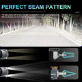 D1S D3S LED Headlight Super Bright 1:1 HID Lamps CANBUS Car Lights D2S D4S D1R D3R D2R D4R