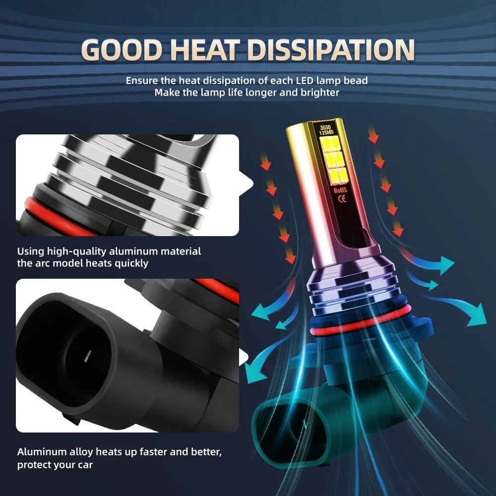 2/4Pcs 30000LM LED Headlight H13 9008 Car Bulbs 9145 Fog Light Lamp Canbus For Ford Explor