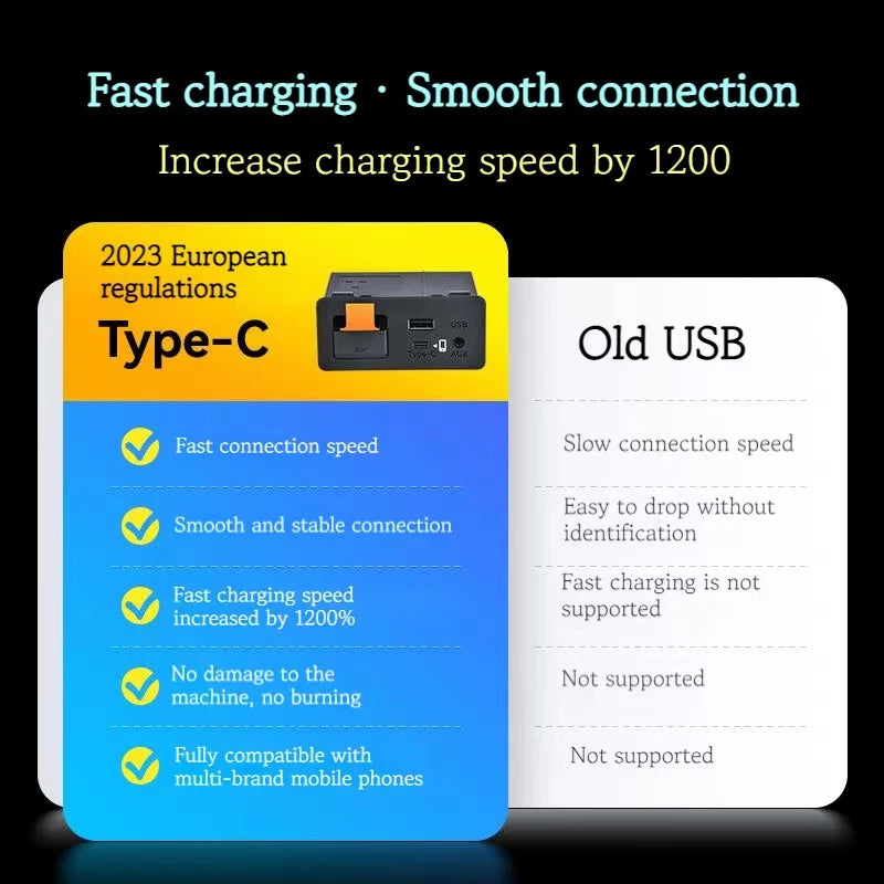 Type-c For Apple CarPlay Android Auto Wireless connection Bluetooth WIFI For Mazda 2 3 6 C
