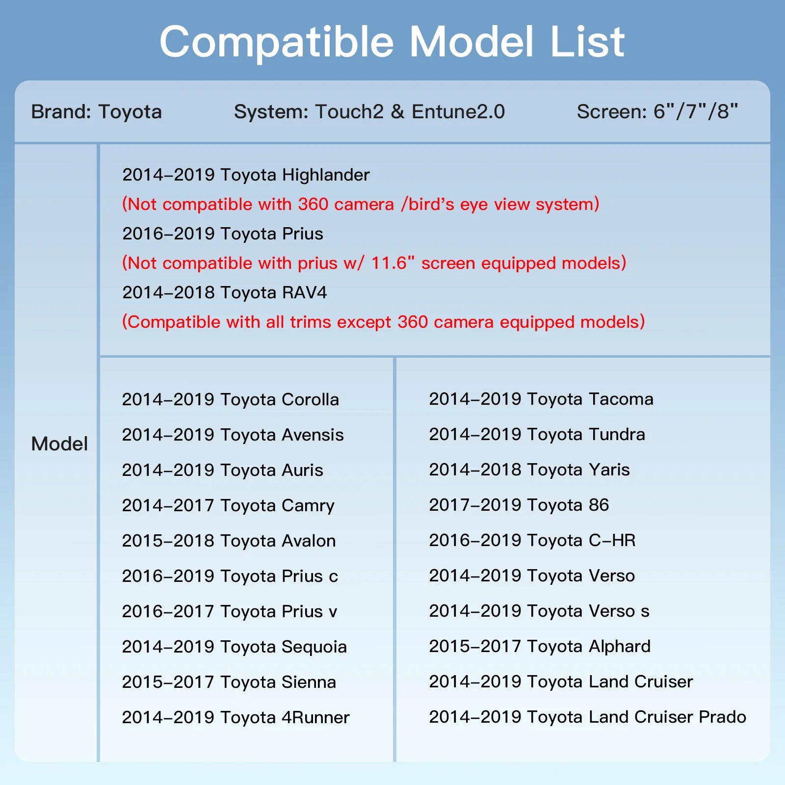 AUTOABC Wireless Carplay Android Auto For Toyota Yaris Corolla Tacoma Camry CHR Tundra Hig