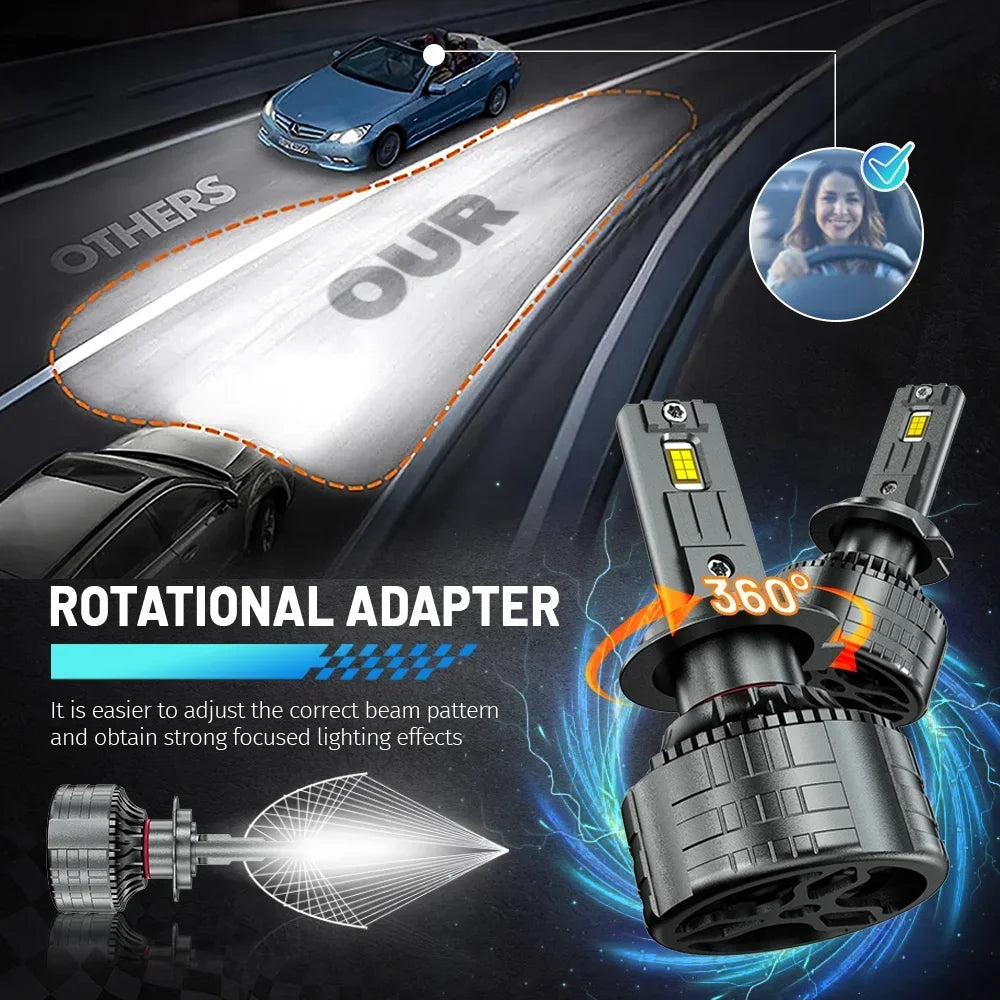 8000W H1 LED Headlight 12800000LM Led Canbus Car Lamps H4 H7 H11 9005 9006 9012 Fog Lamps