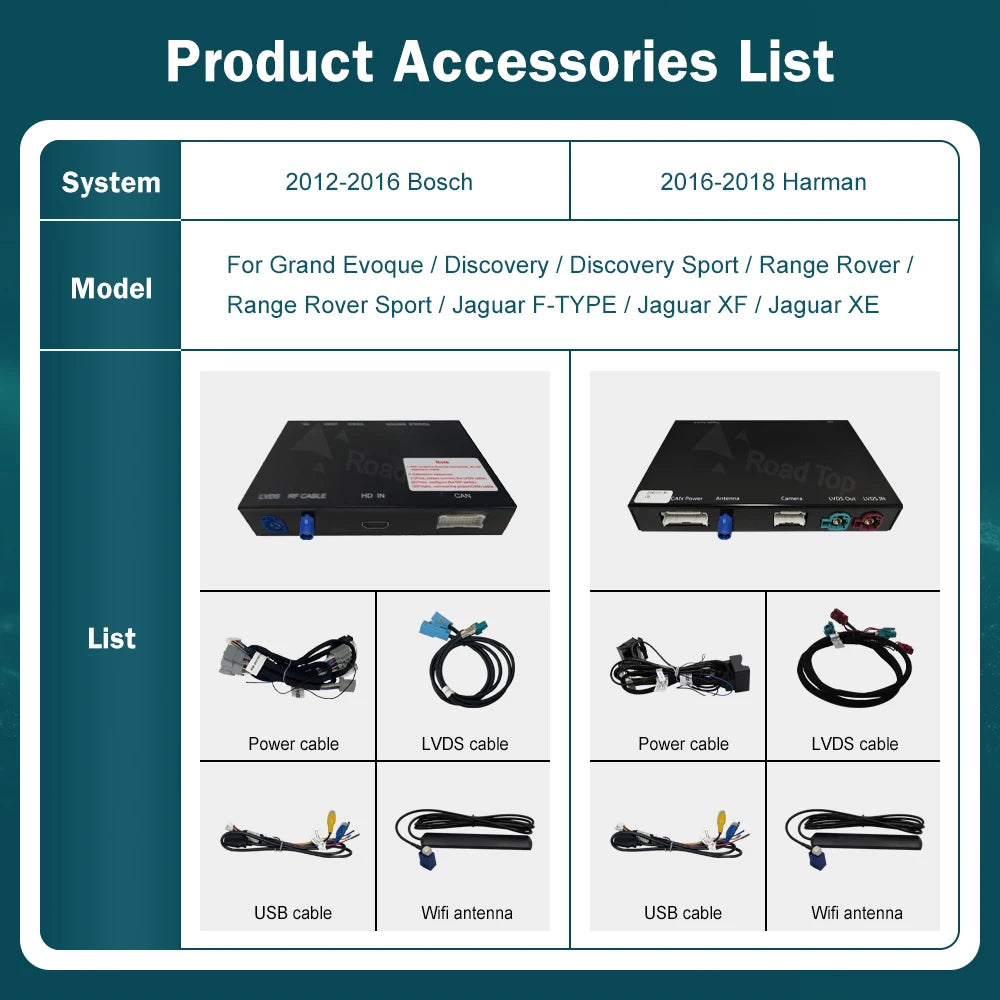 RoadTop Wireless Carplay Android Auto Mirror Link AirPlay Ai Box For Land Rover Jaguar Ran