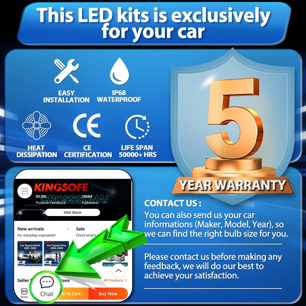LED 28000LM H11 9005 Car Headlight Bulbs Auto Fog Lamps 6000K For DODGE RAM 1500 2500 3500