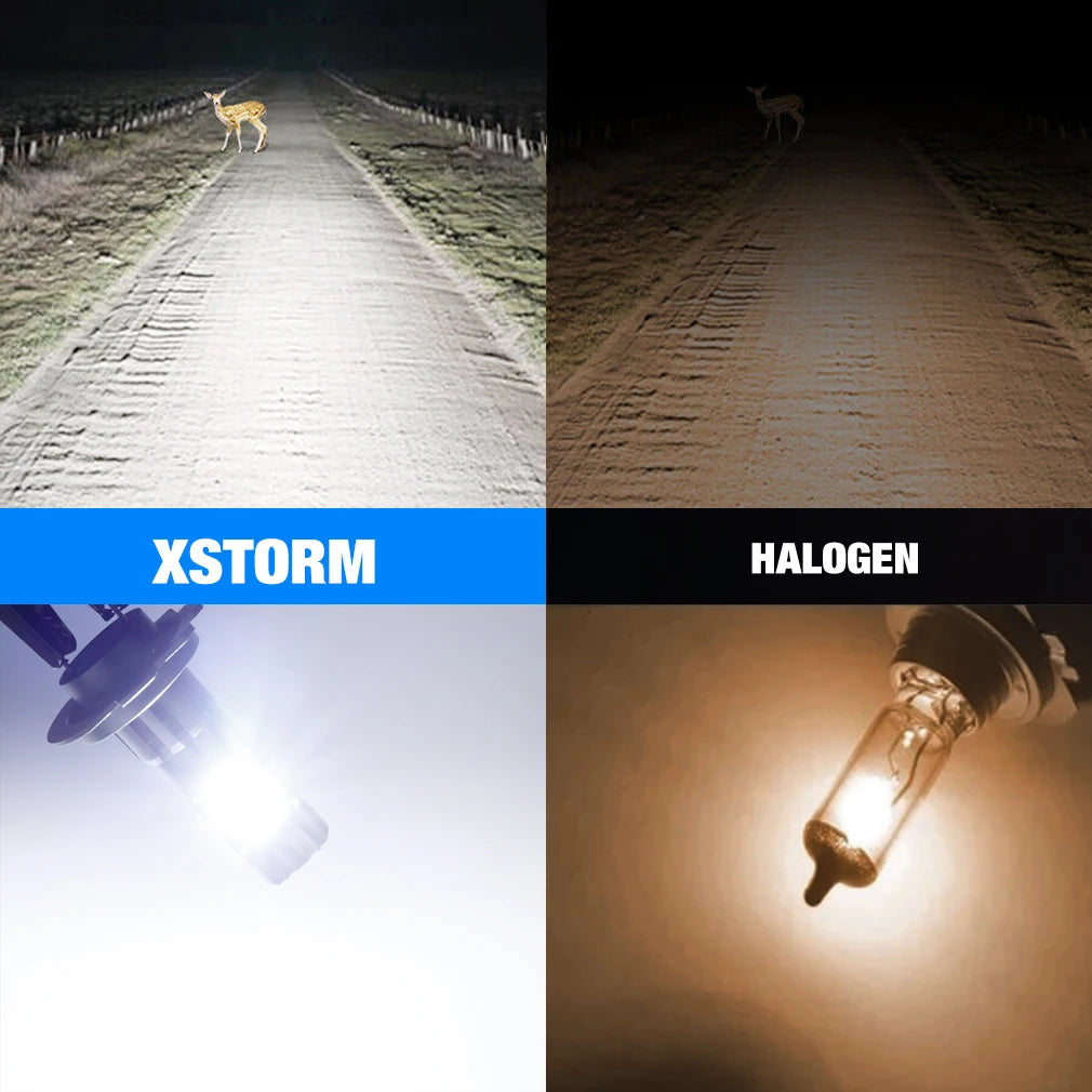 XSTORM H7 LED Headlight Kit Mini Bulb 100W 25000LM 6000K CSP for Car Headlamp 12V White Au