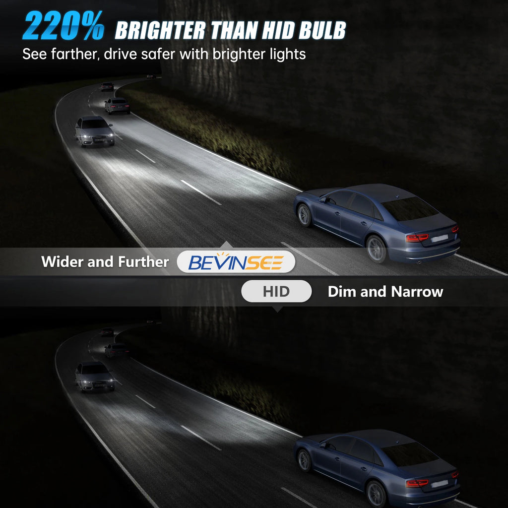 BEVINSEE D3S D1S D2S D5S D1R D2R D3R LED Light Bulbs 70W 12V Super Bright HID Upgrade Lamp