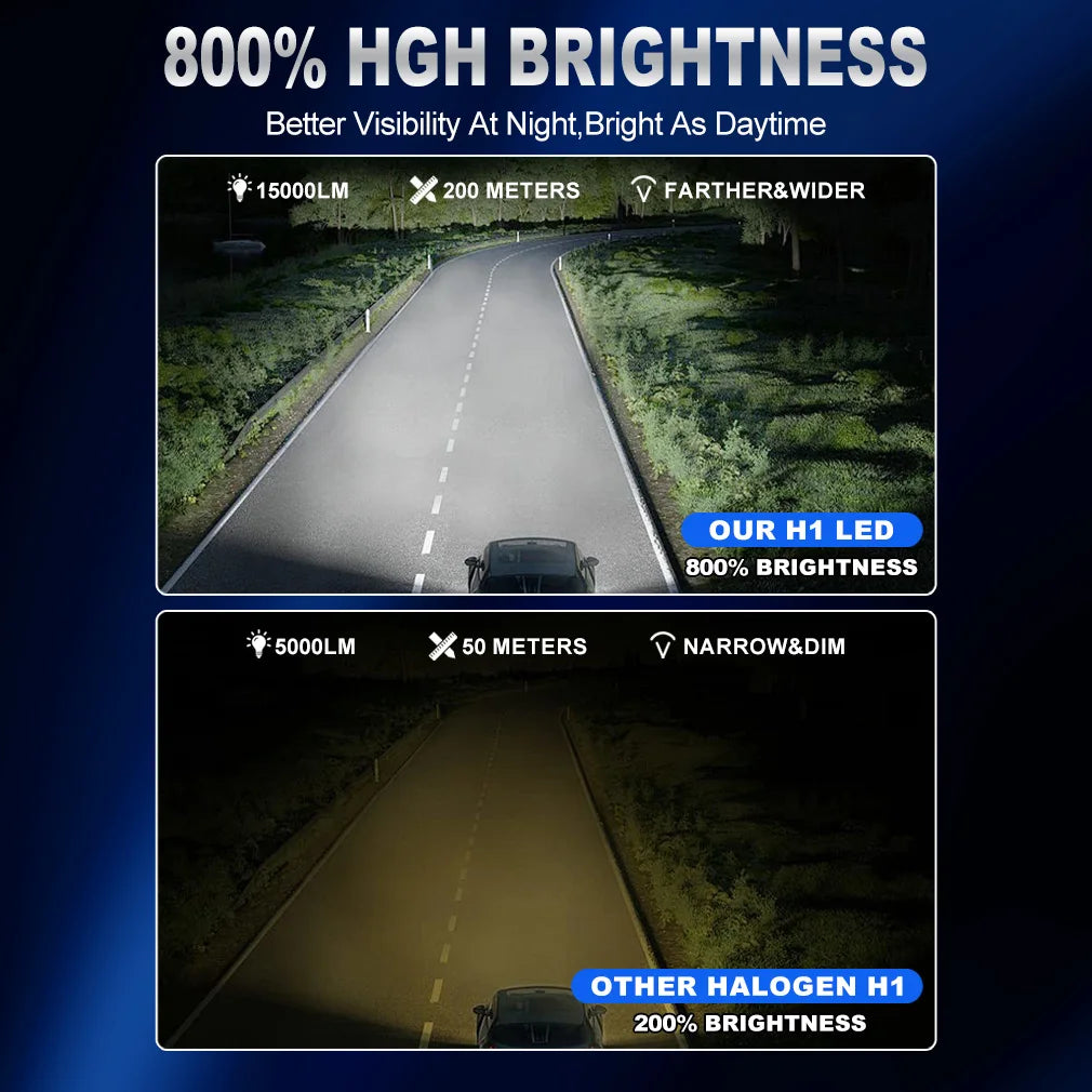 XSTORM H1 LED Car Headlight Bulbs 75W Mini Canbus Led for Car Headlamp Fanless Light Auto Diode Fog Lamps 6500K White