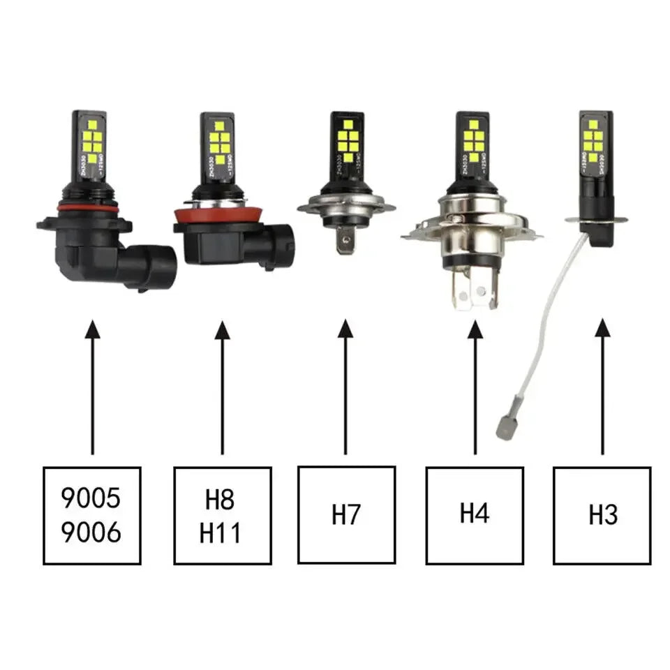 H3 Led Headlight H11 H8 H9 H10 H1 H7 H4 Car Fog Light Bulbs 9005 HB3 9006 Auto DRL Lamps H