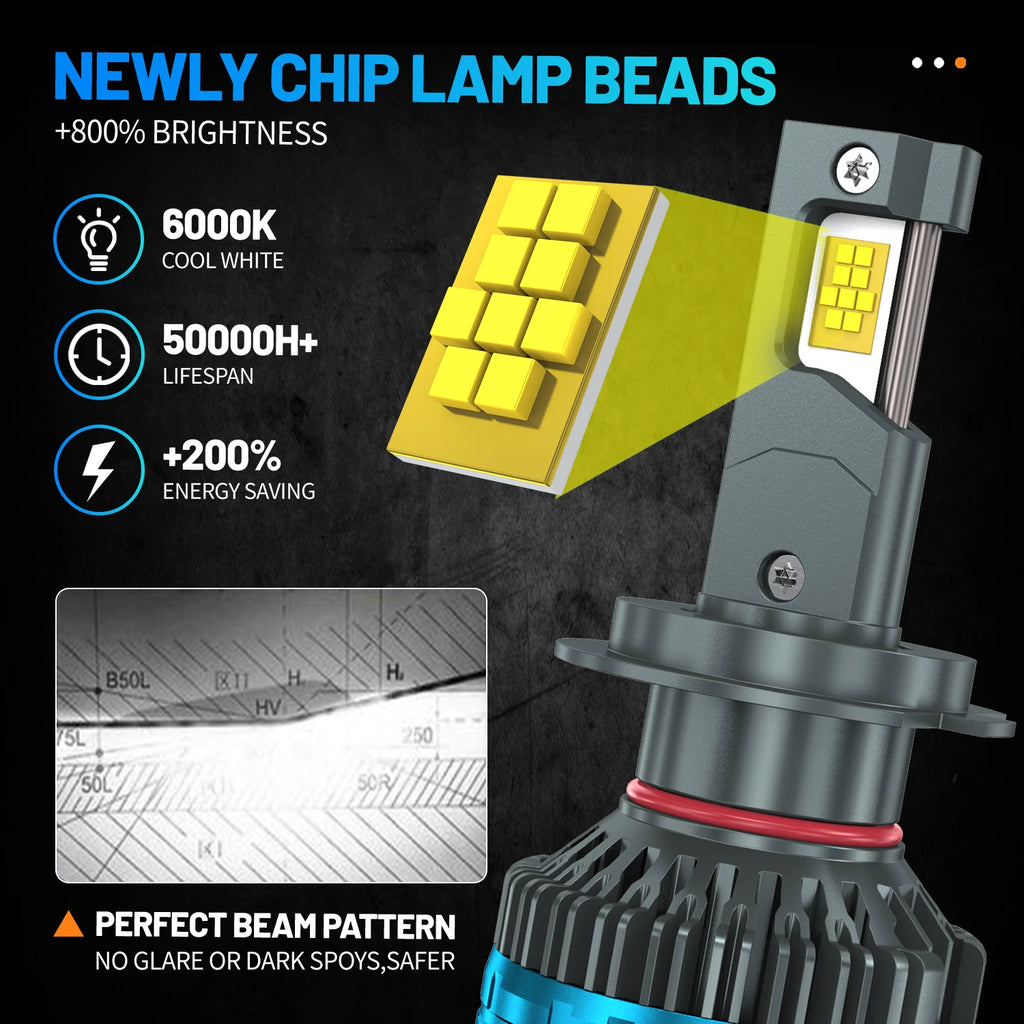ACTVTCA H4 H7 LED Headlight 9800W 6000K H1 H8 H9 H11 9005 HB3 9006 HB4 9012 HIR2 Canbus Th